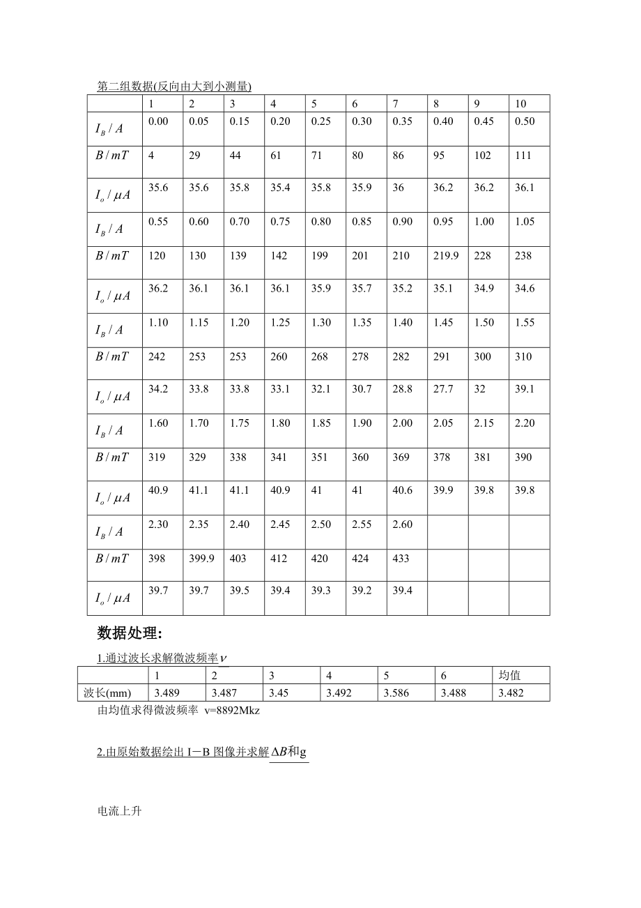 凌朋的铁磁共振%.doc_第3页