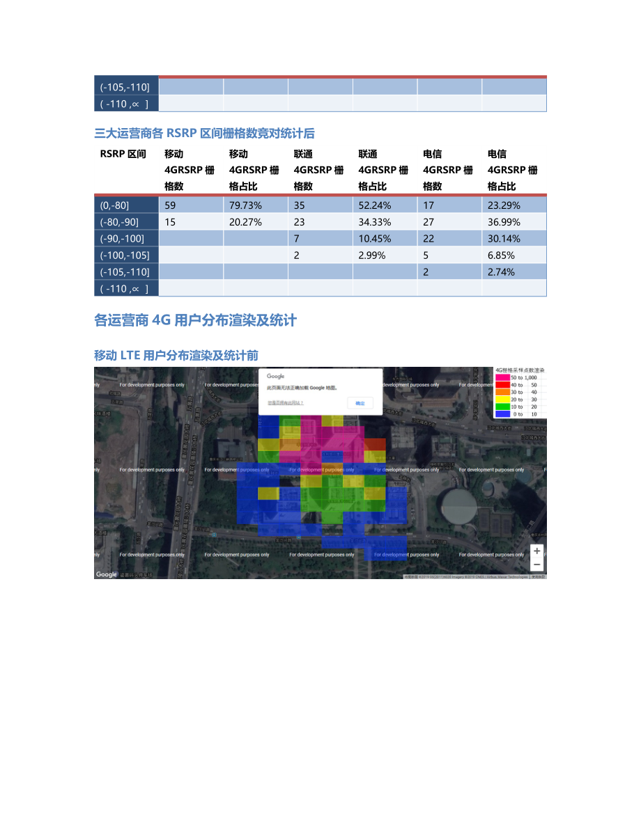 两江分公司-两江分公司-132前后对比.Docx_第3页