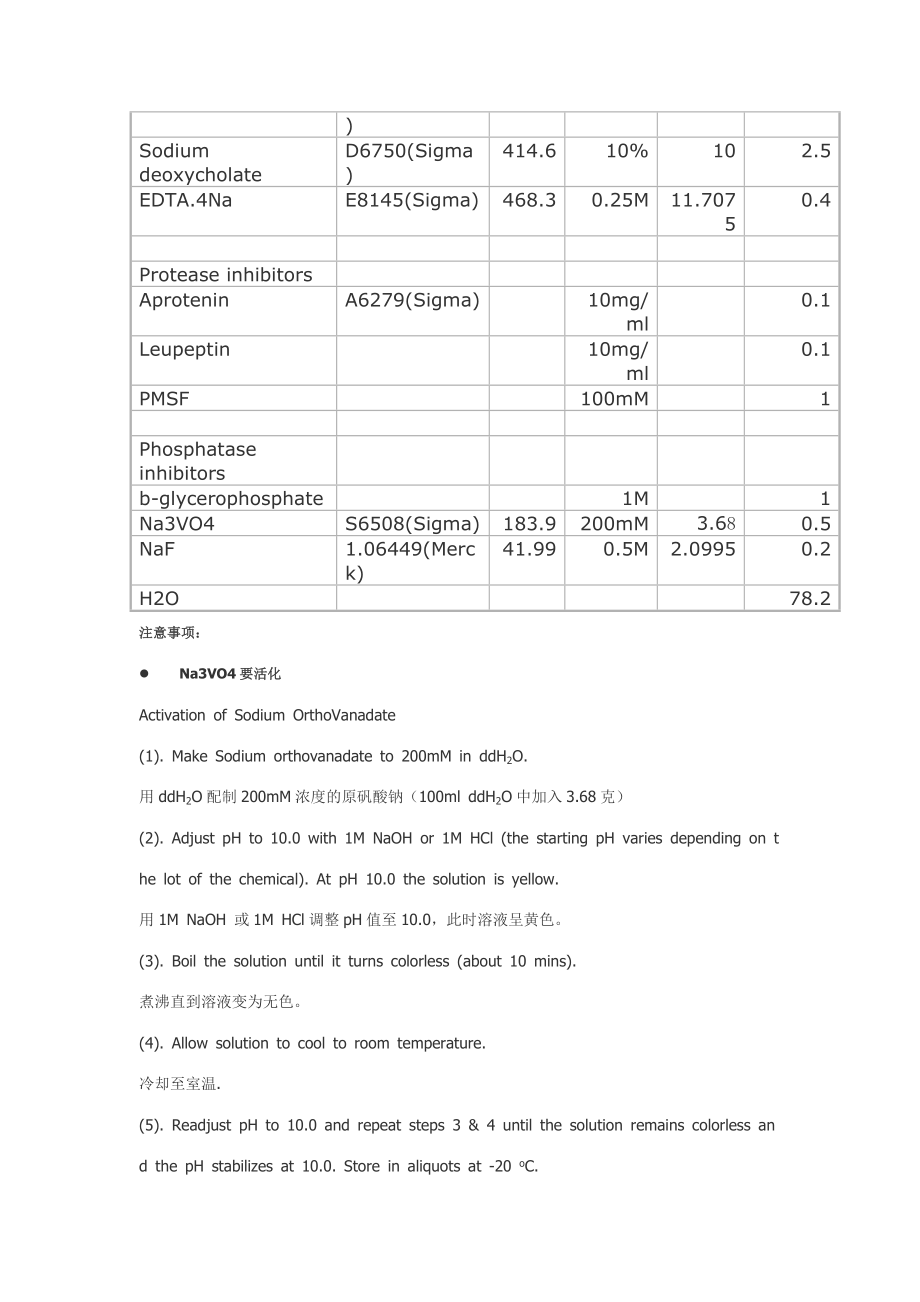 磷酸化蛋白之western_blot检测操作细节和注意事项.doc_第3页