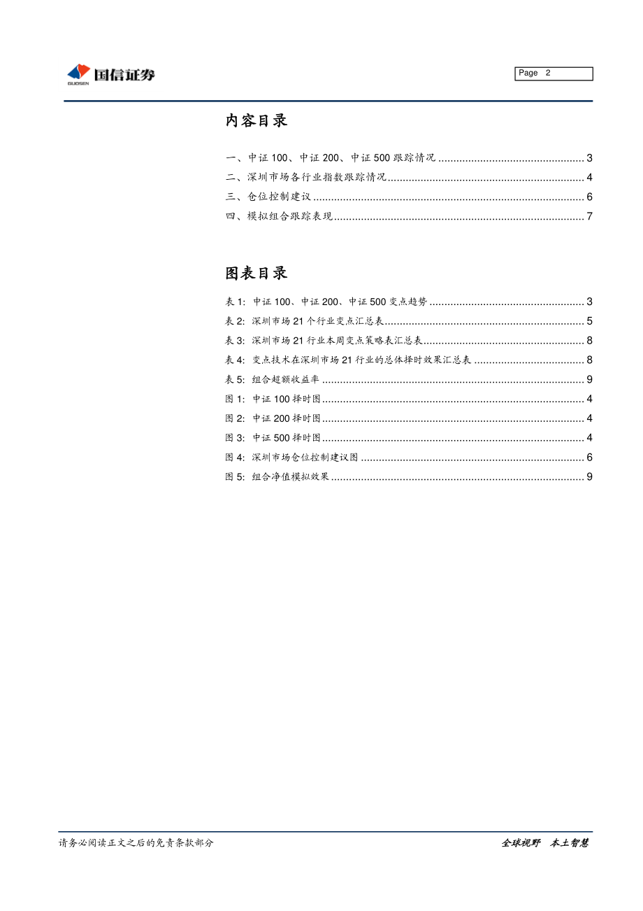 市场趋势数量化识别（第二期）(1).pdf_第2页