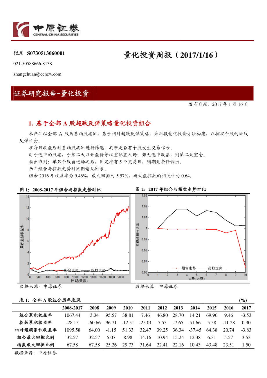 中原证券_2017-01-16_量化投资周报.pdf_第1页