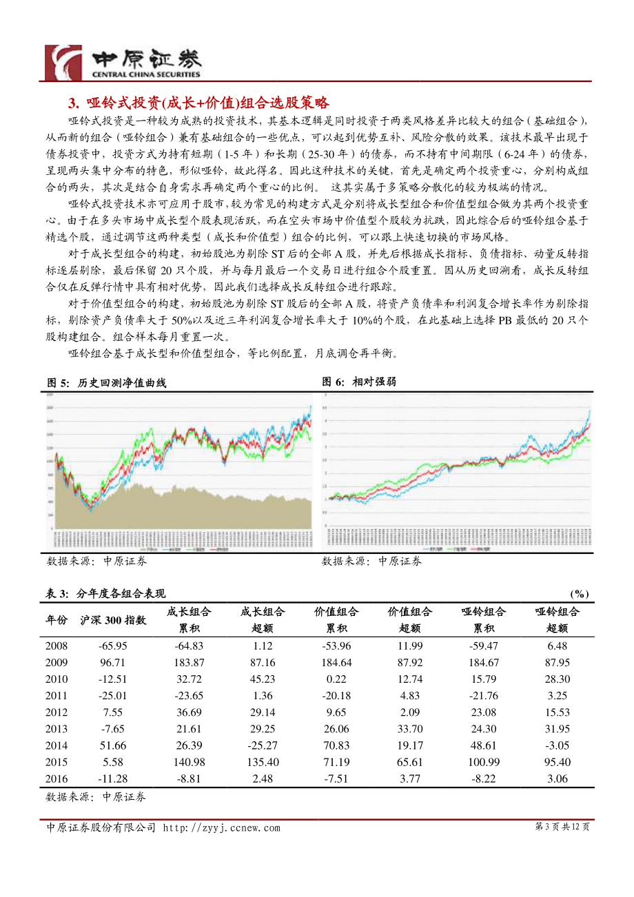 中原证券_2017-01-16_量化投资周报.pdf_第3页