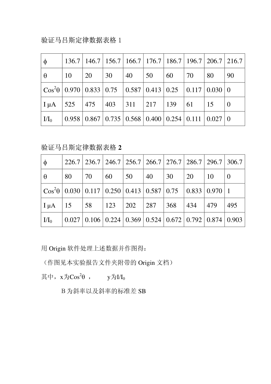 偏振光(1).pdf_第2页