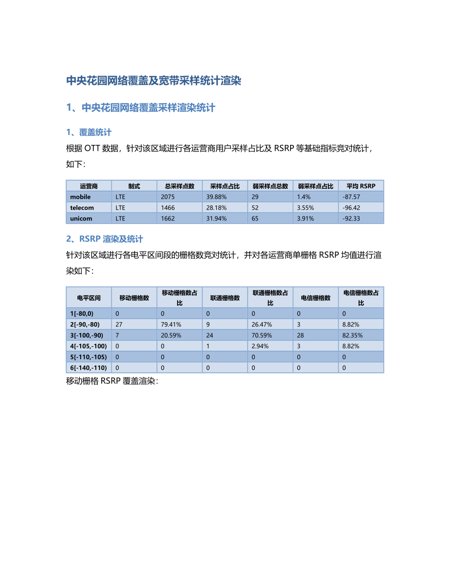 中央花园.Docx_第1页