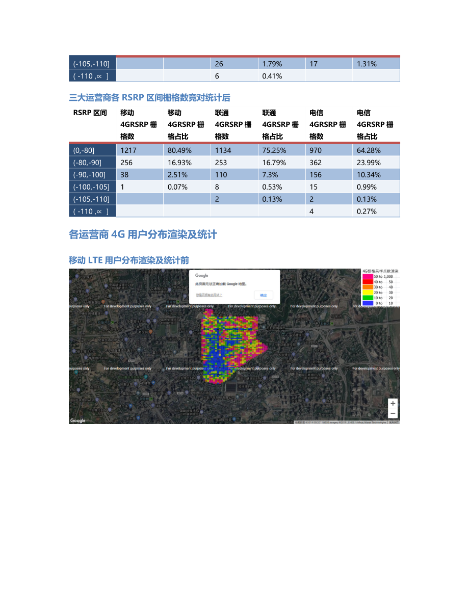 两江分公司-两江分公司-91前后对比.Docx_第3页