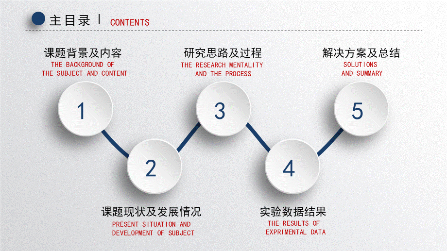 鹿大仙设计11(1).pptx_第2页