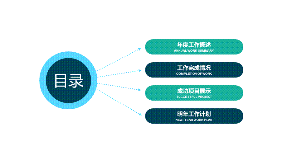 鹿大仙设计087(1).pptx_第2页