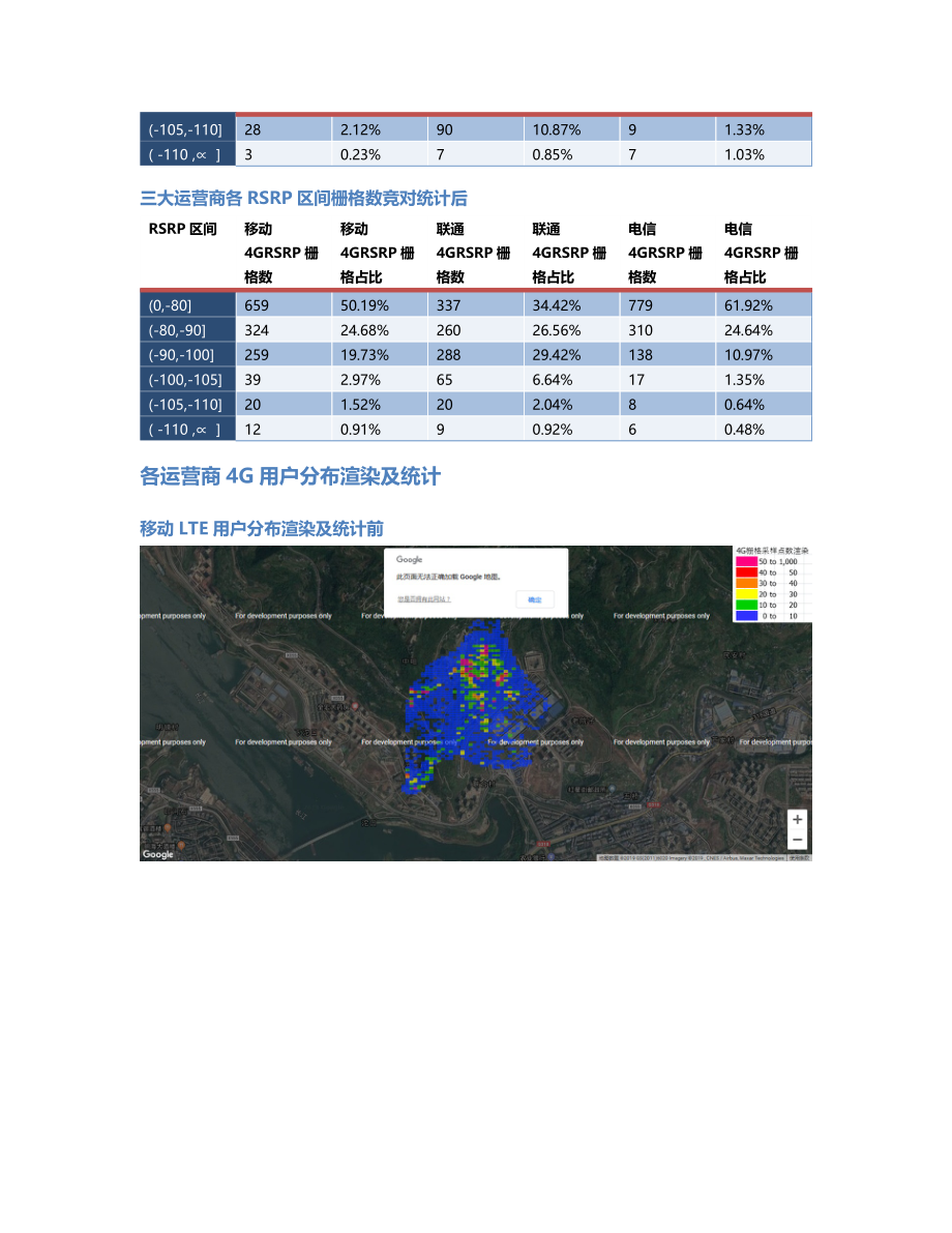 万州-WZ-000002前后对比.Docx_第3页