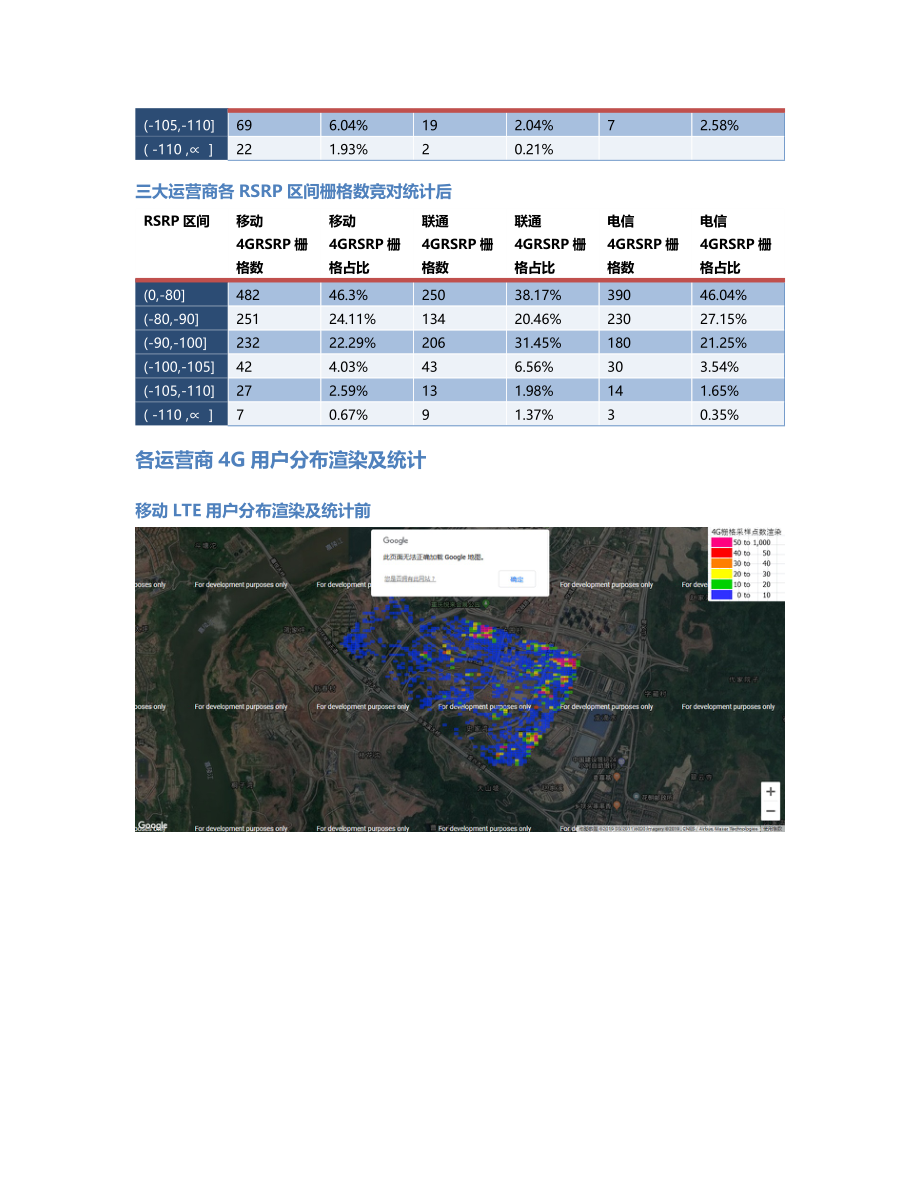 两江分公司-两江分公司-124前后对比.Docx_第3页