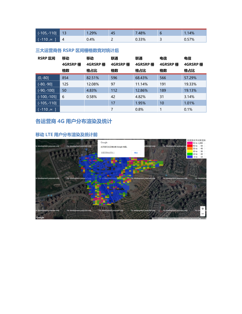 两江分公司-两江分公司-113前后对比.Docx_第3页