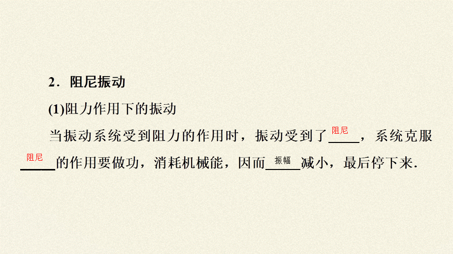 期末测试卷2.6 受迫振动、共振（23张PPT）.pptx_第3页