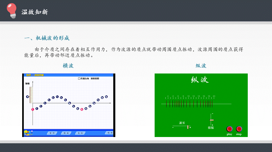 期末测试卷3.3 波的反射、折射和衍射（25张PPT）.pptx_第2页