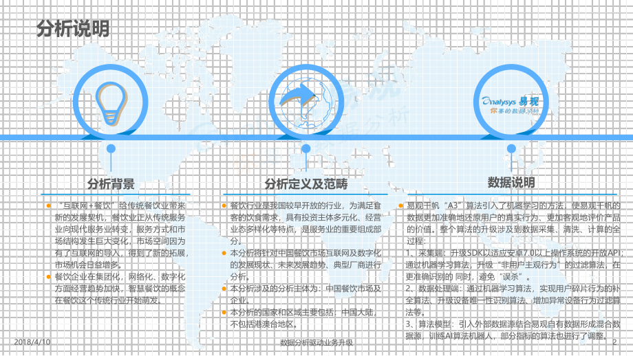 易观：2018中国餐饮市场互联网化及数字化分析(1).pdf_第2页