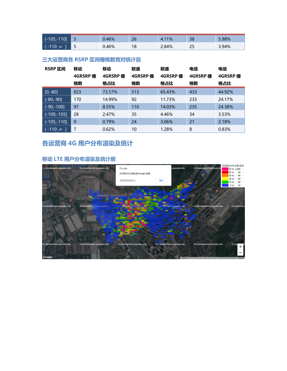 两江分公司-两江分公司-144前后对比.Docx_第3页