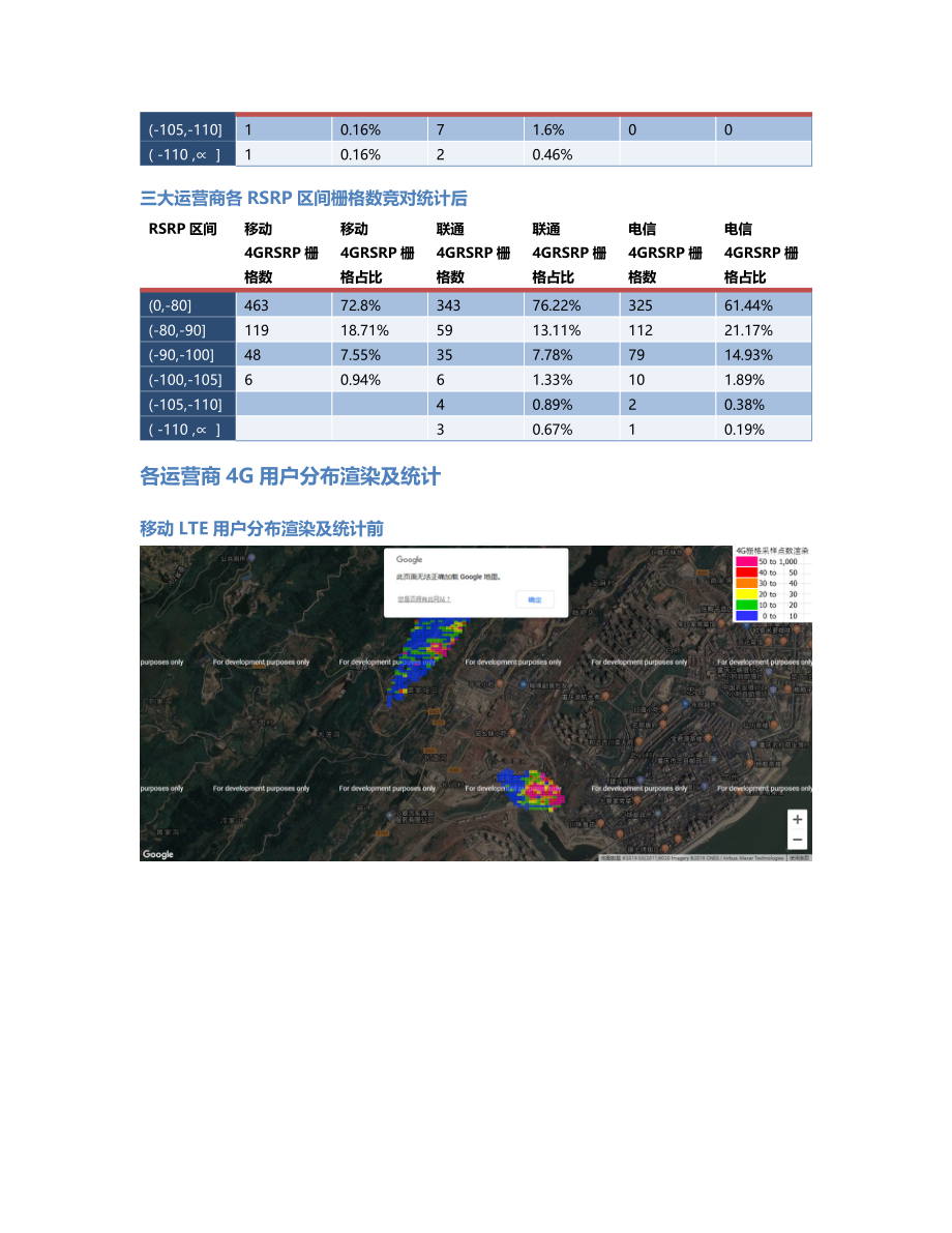 忠县-ZX-000005前后对比.Docx_第3页