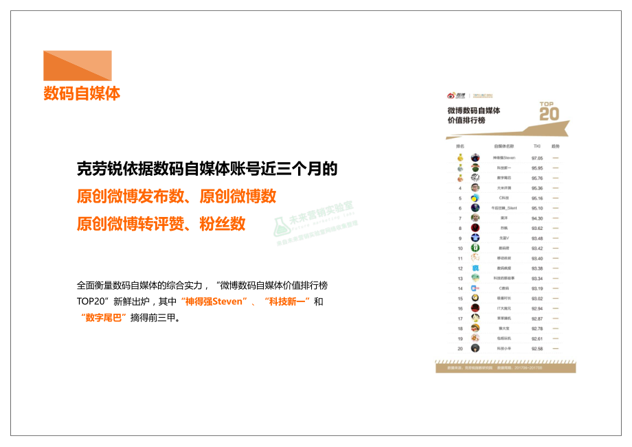 用大数据引领数码产品市场以用户的兴趣追踪.pdf_第3页