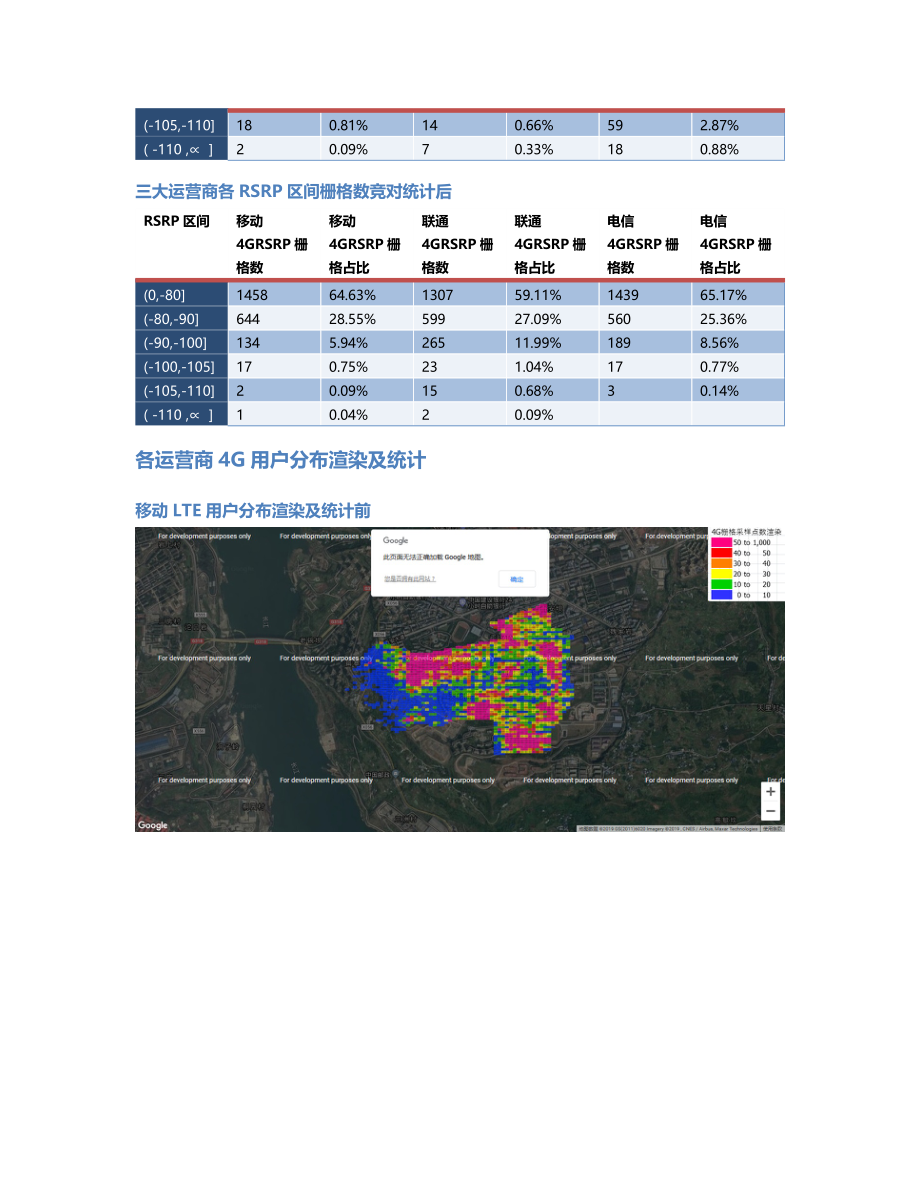 万州-WZ-000012前后对比.Docx_第3页