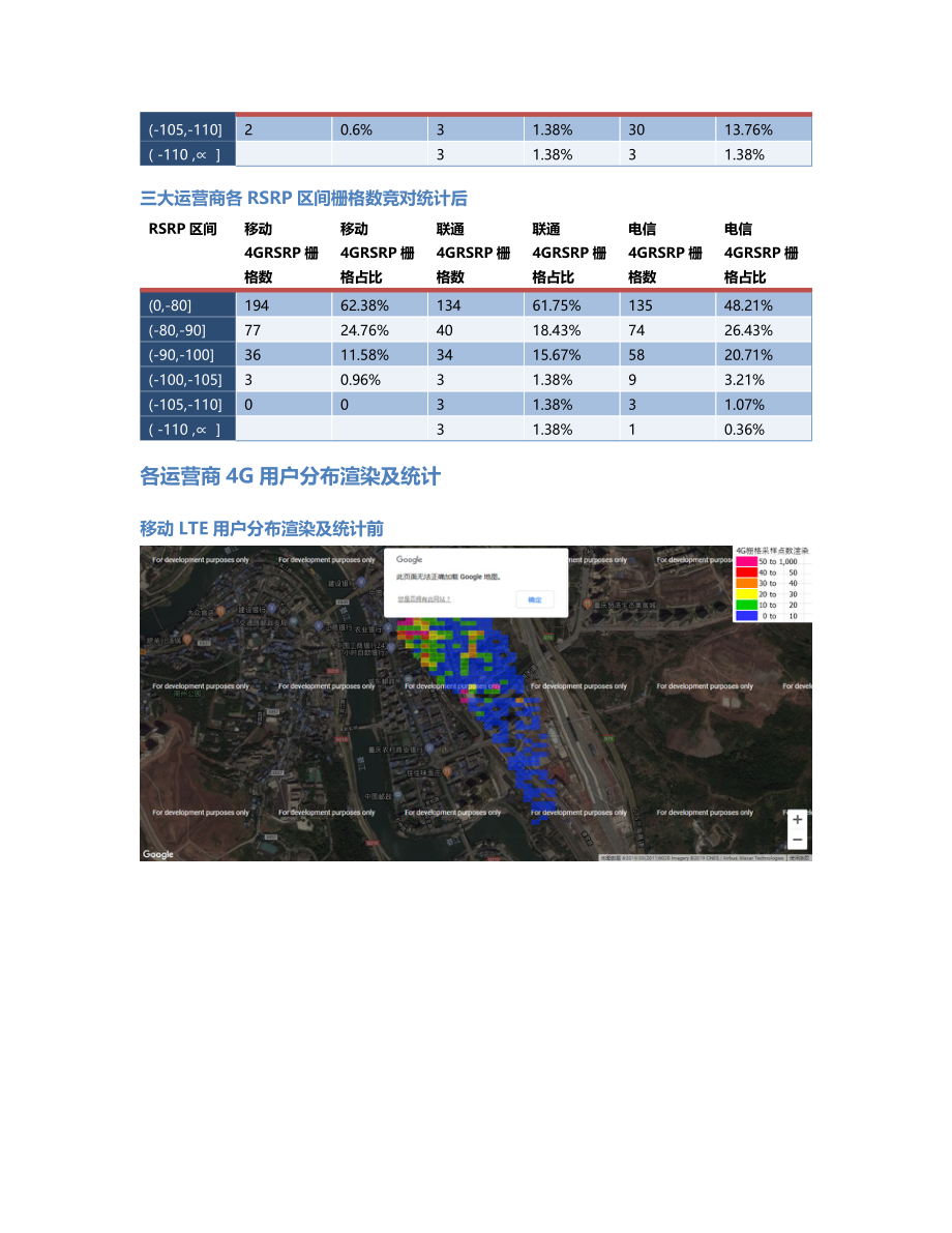 綦江-QJ-000001前后对比.Docx_第3页