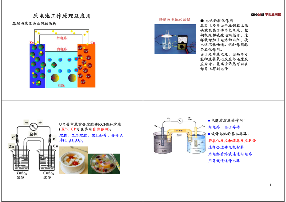 [第12讲]原电池工作原理及应用（选修4复习）.pdf_第1页