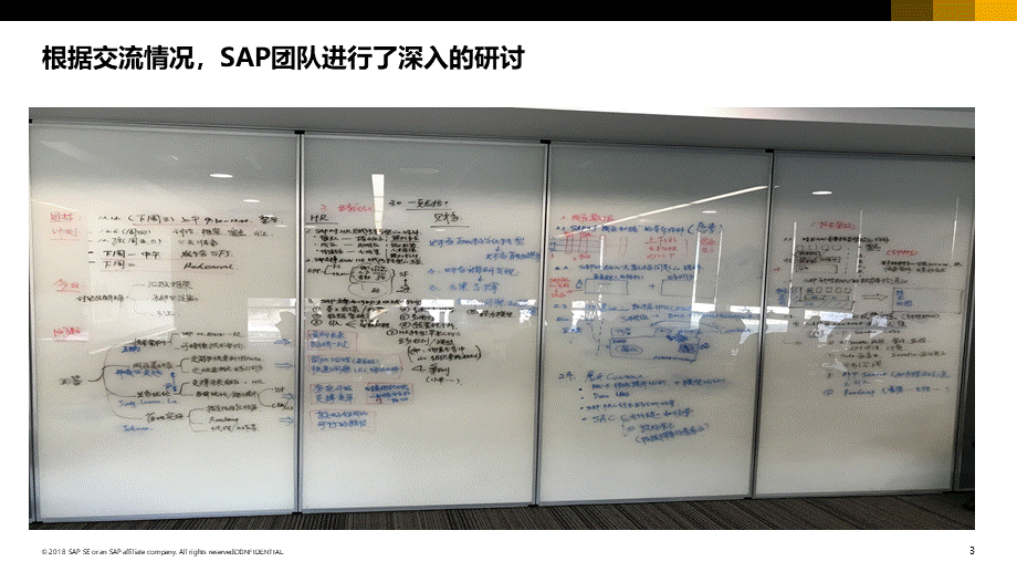 【精品】XX集团数字化转型方案.pptx_第3页