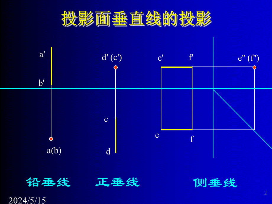 04第四讲 线与线的相对位置.ppt_第2页