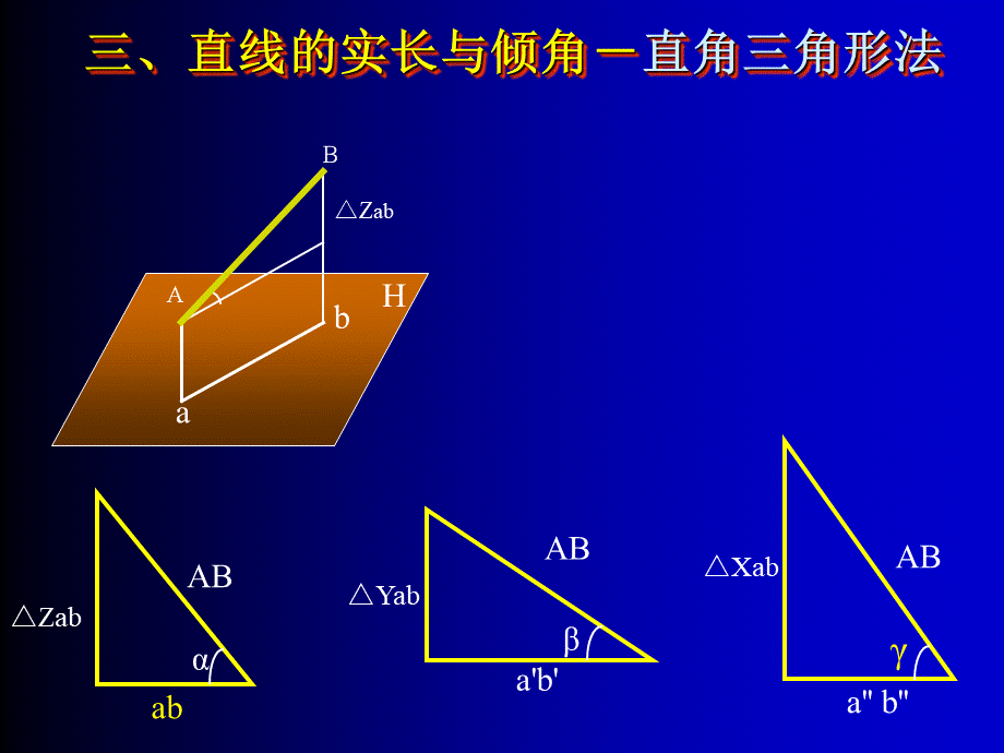 04第四讲 线与线的相对位置.ppt_第3页