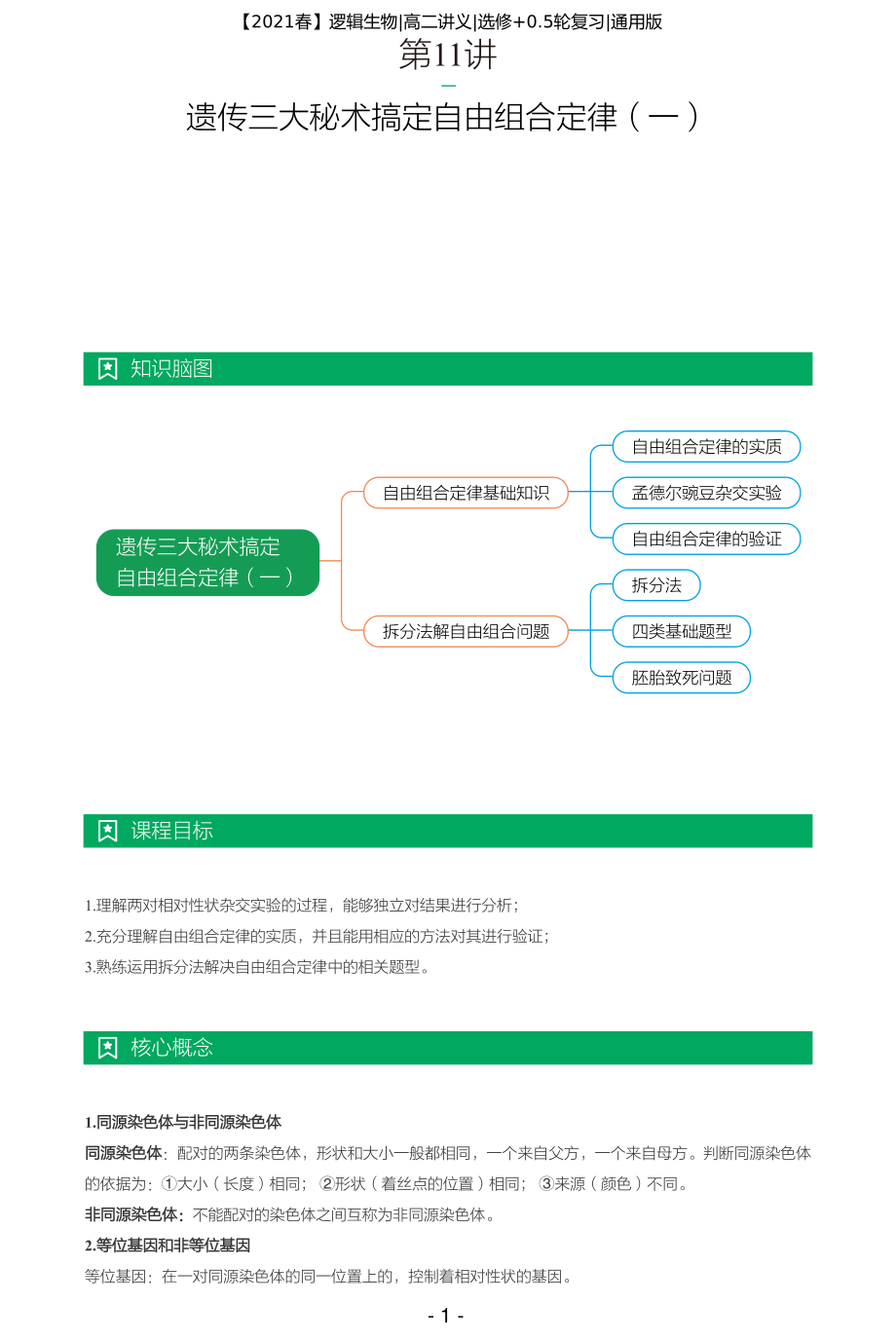 【2021春】讲义-第十一讲-遗传三大秘术搞定自由组合定律（一） .pdf_第1页