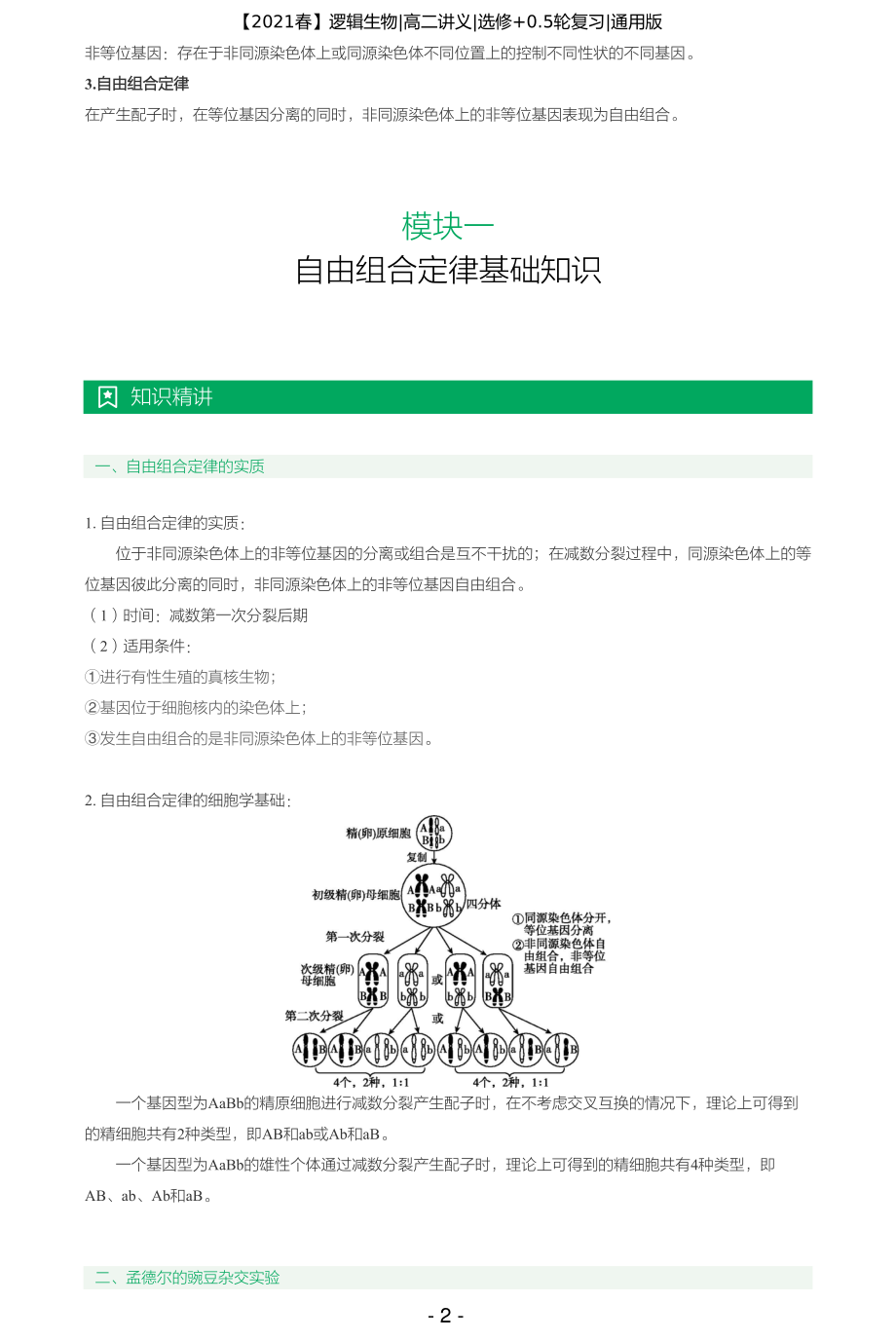 【2021春】讲义-第十一讲-遗传三大秘术搞定自由组合定律（一） .pdf_第2页