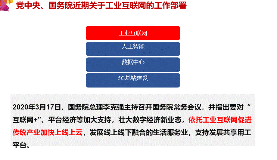 13.工业互联网平台赋能制造业数字化转型解决方案(1).pptx_第2页