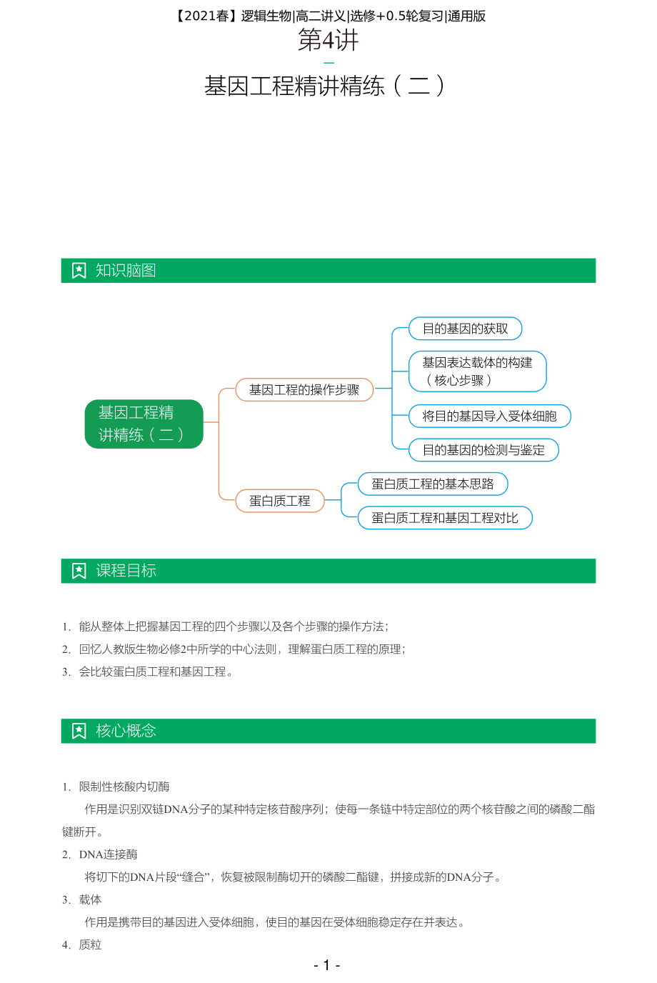 【2021春】讲义-第四讲-基因工程精讲精练（二） .pdf_第1页