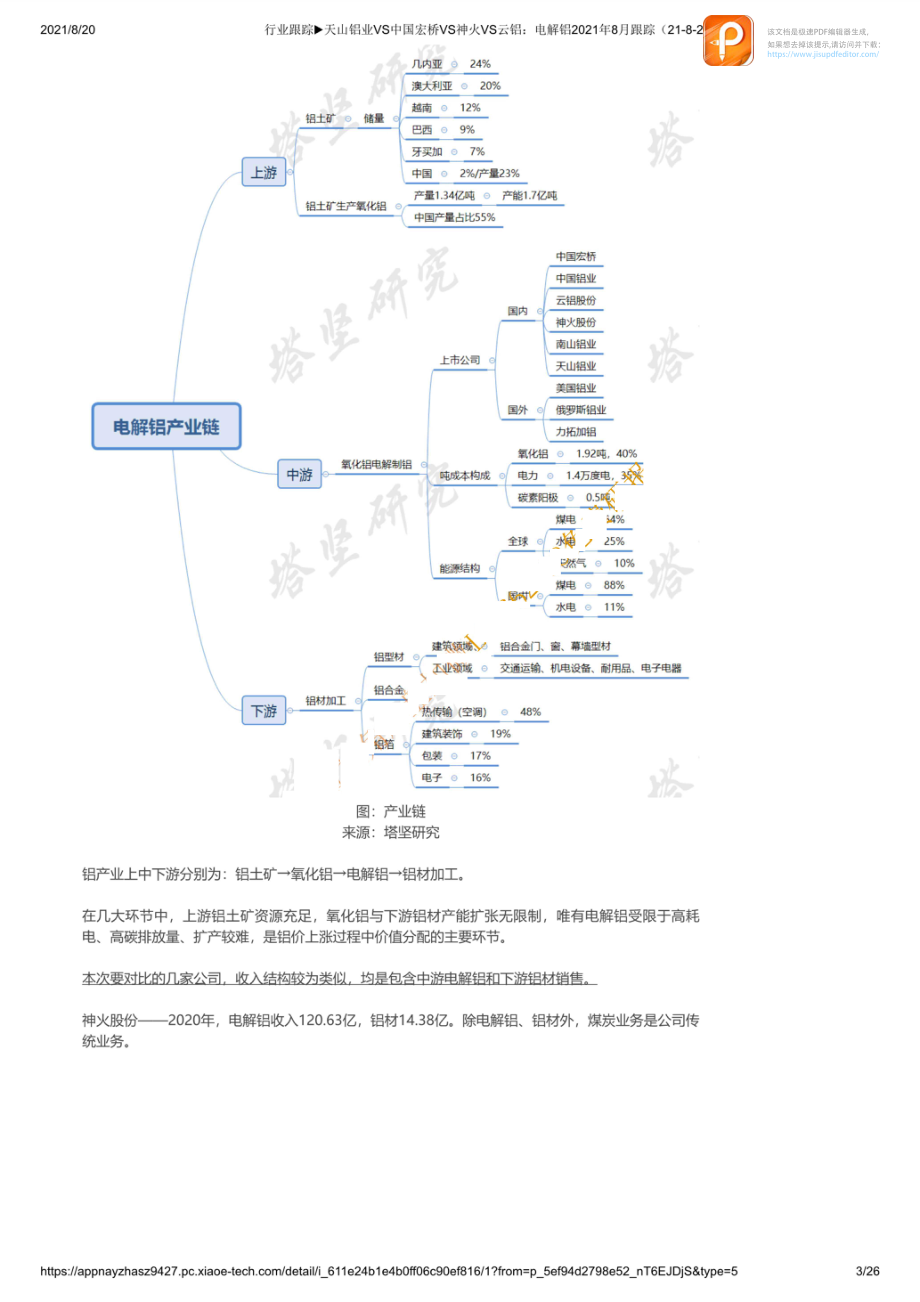 0820行业跟踪天山铝业VS中国宏桥VS神火VS云铝：电解铝2021年8月跟踪_1【优选课程网www.youxuan68.com】.pdf_第3页