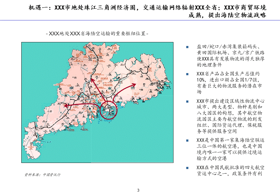 184埃森哲给深圳机场的战略建议书.ppt_第3页