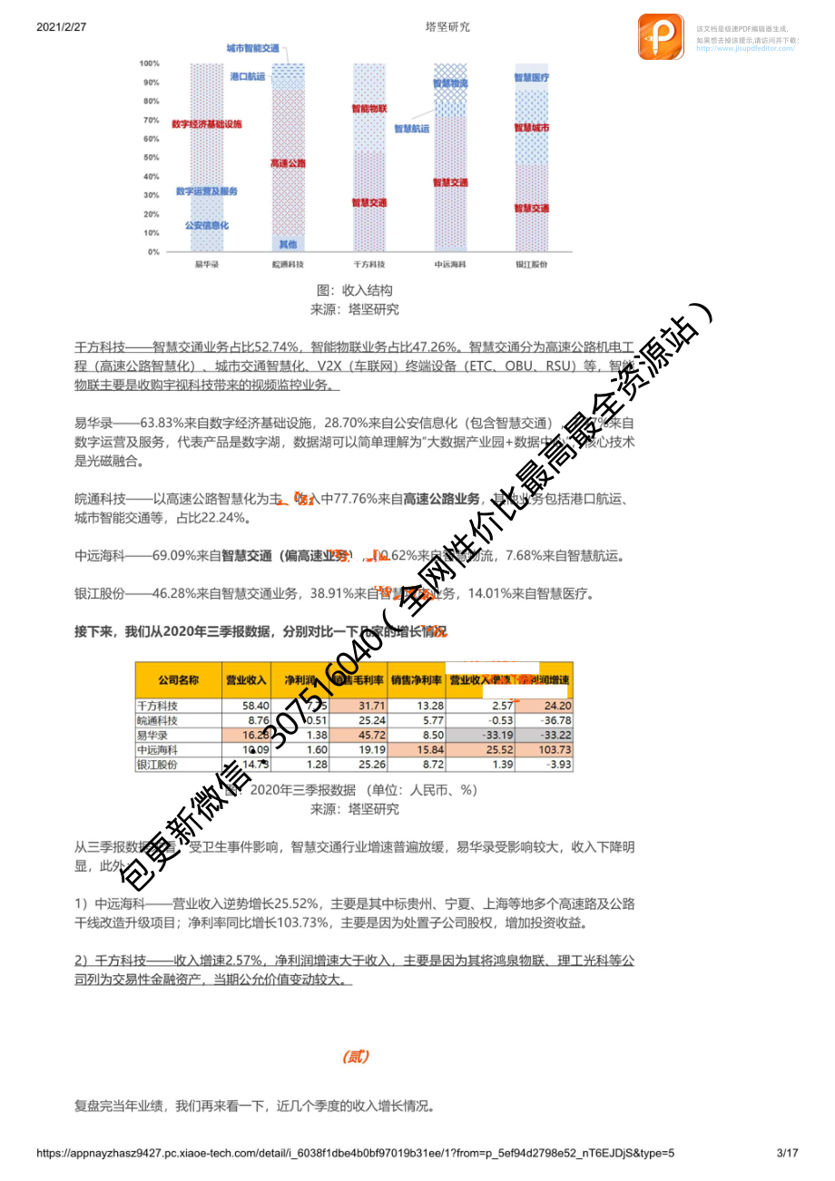 0226产业链千方科技VS易华录VS银江VS皖通VS中远：智慧交通产业链梳理_1_1【优选课程网www.youxuan68.com】.pdf_第3页