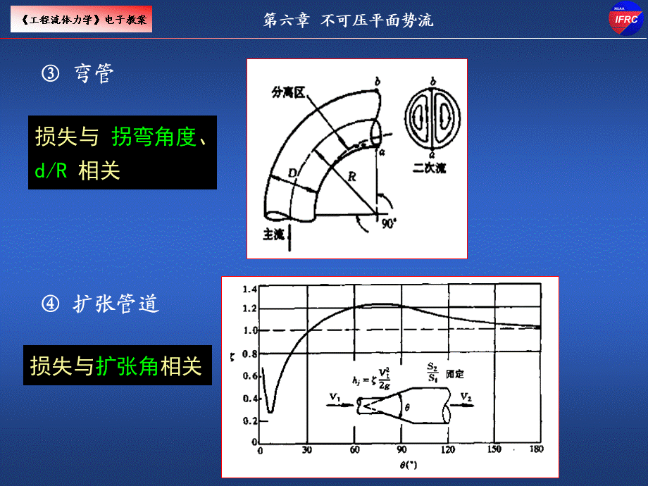 33-34学时-2014.ppt_第2页