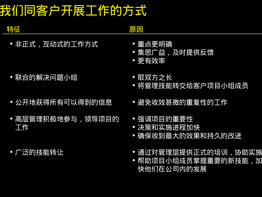 16Mckinsey-如何同客户合作（项目）.pdf_第2页