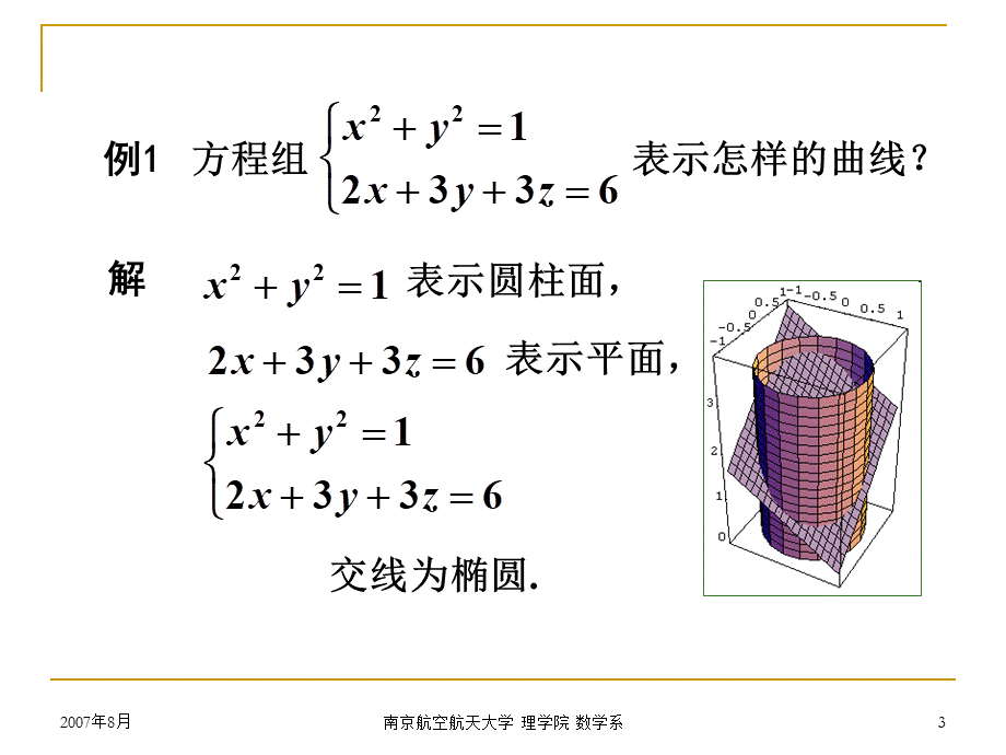 6 空间曲线及其方程.ppt_第3页