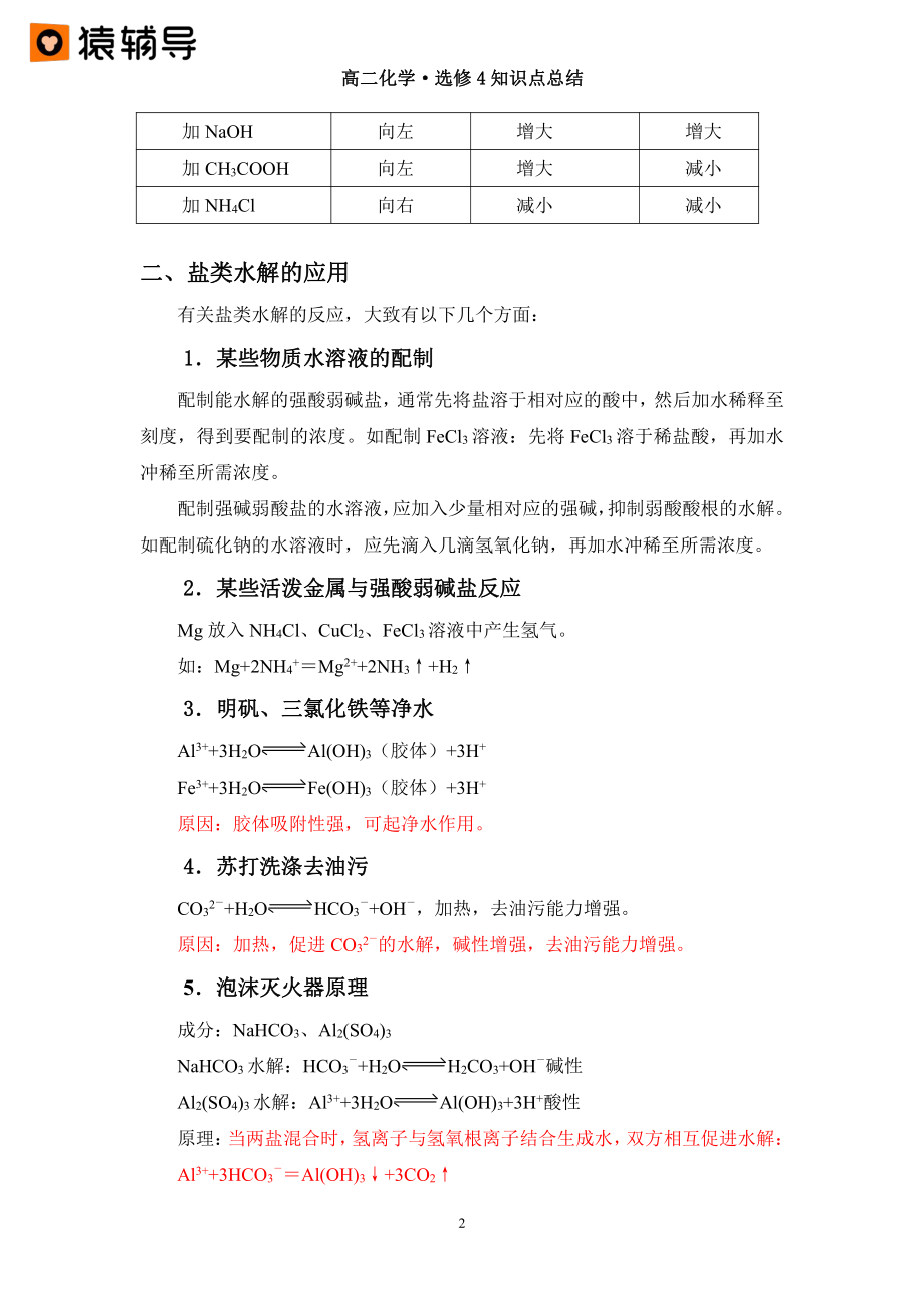 第八讲 【盐类水解及应用】知识点总结（985班） (1).pdf_第2页