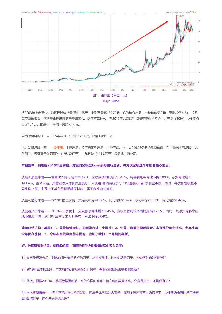 20191220内地-2019三季报更新-片仔癀财务建模药中珍品——优塾指数★★★★（19-12-20）（拼课会员免费添加微信：1318827120）【优选课程网www.youxuan68.com】.pdf_第2页