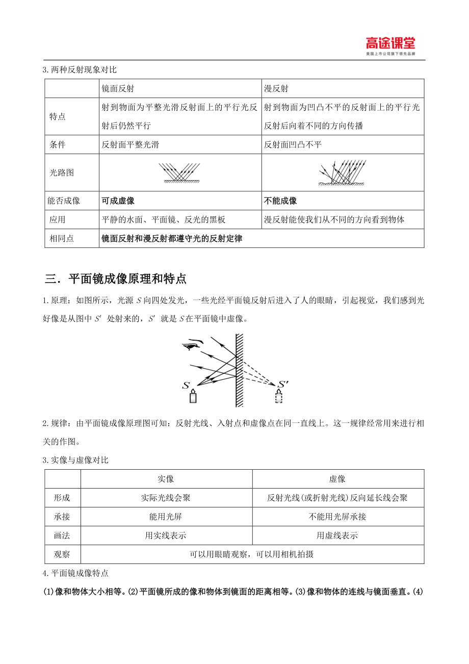 光现象知识点总结(1).pdf_第2页