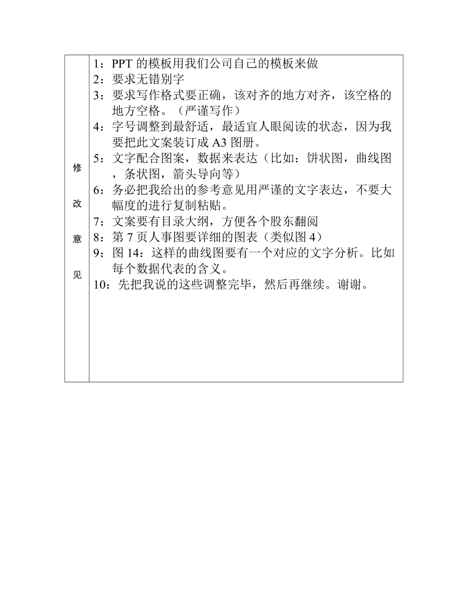 12060意见反馈表.doc_第2页