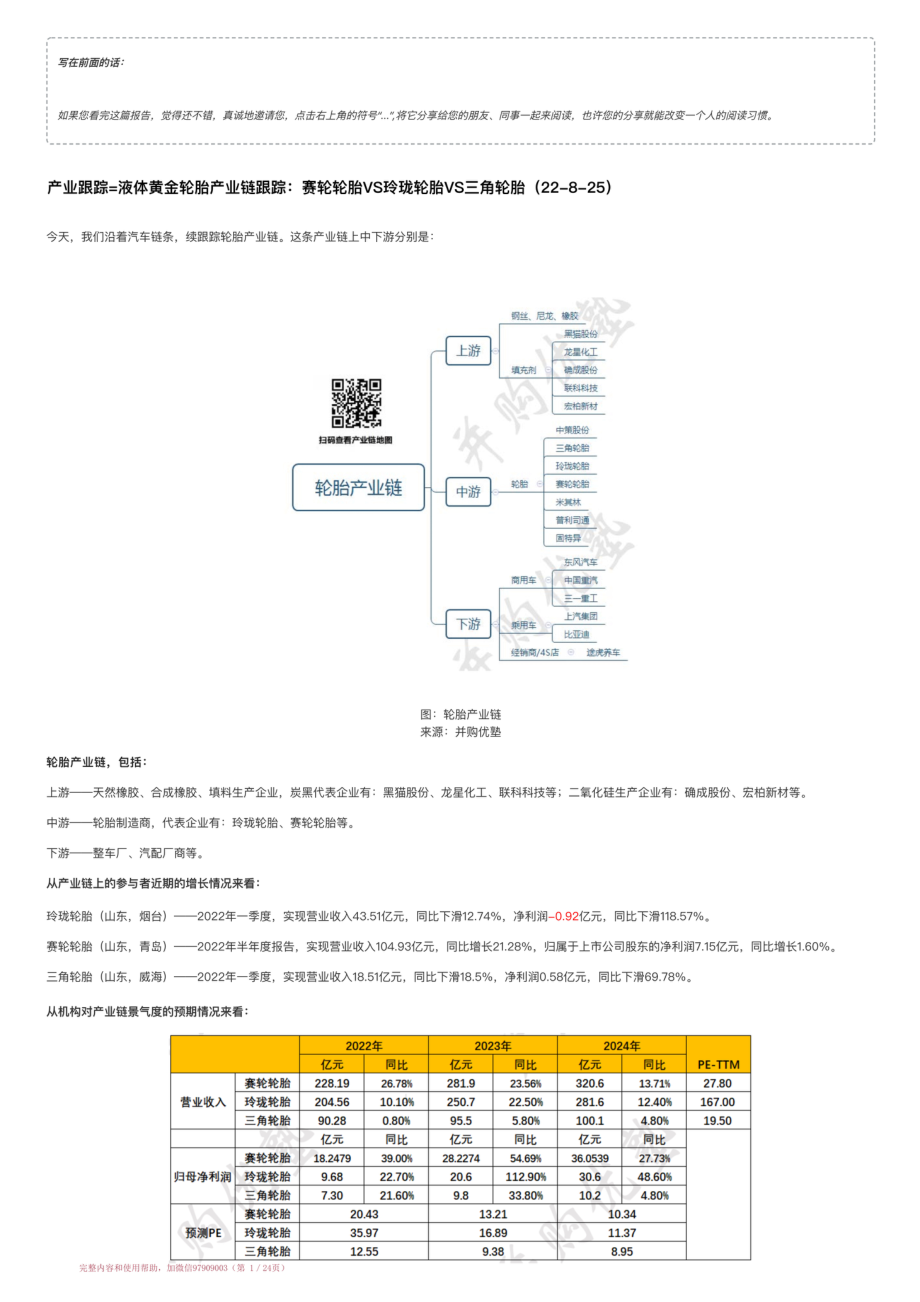 20220825-产业跟踪=液体黄金轮胎产业链跟踪：赛轮轮胎VS玲珑轮胎VS三角轮胎（22-8-25）【优选课程网www.youxuan68.com】.pdf_第1页