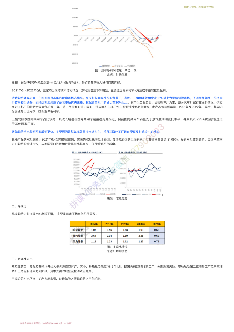 20220825-产业跟踪=液体黄金轮胎产业链跟踪：赛轮轮胎VS玲珑轮胎VS三角轮胎（22-8-25）【优选课程网www.youxuan68.com】.pdf_第3页