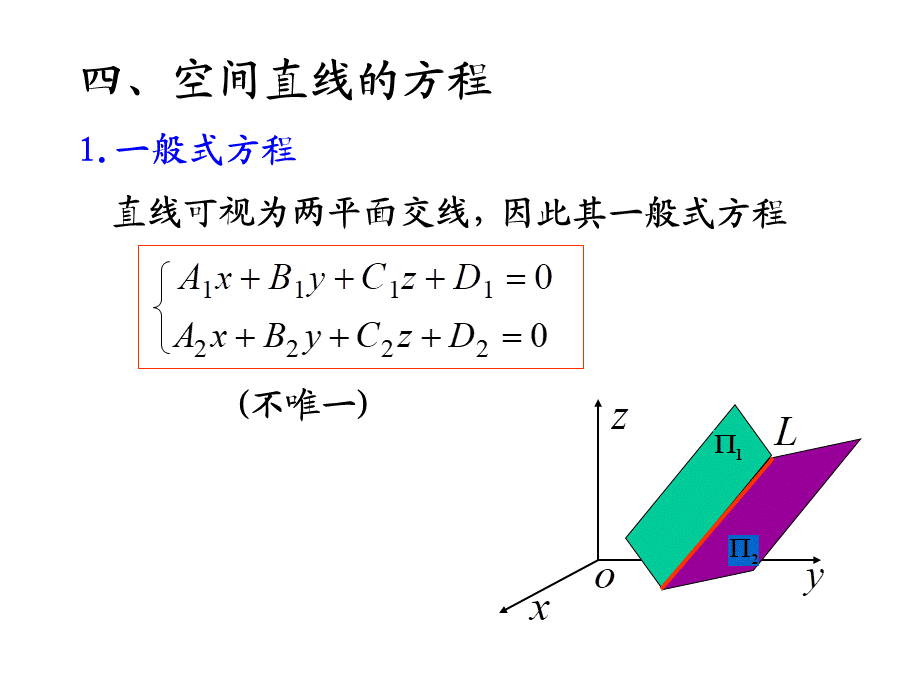 公垂线及相关补充.ppt_第2页