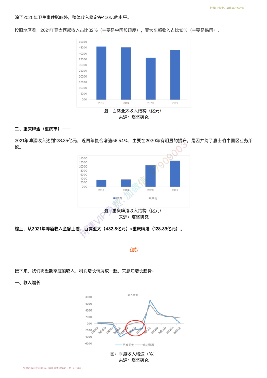 20220628-行业跟踪〓外资品牌啤酒产业链跟踪：重庆啤酒VS百威亚太（港）（22-6-28）【优选课程网www.youxuan68.com】.pdf_第3页