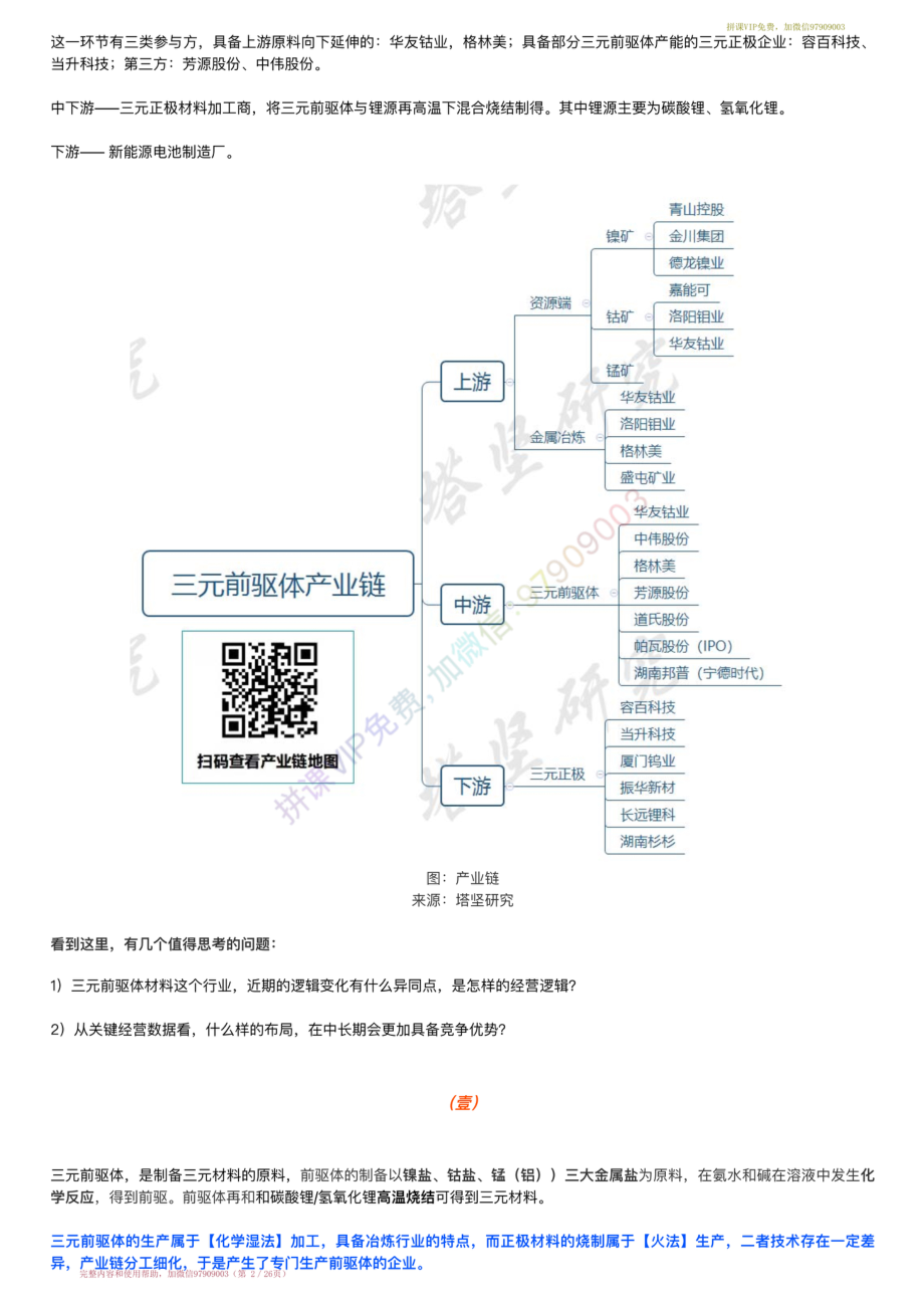 20220321-增长曲线〓三元前驱体产业跟踪：格林美VS华友钴业VS中伟股份VS芳源股份（22-3-21）【优选课程网www.youxuan68.com】.pdf_第2页