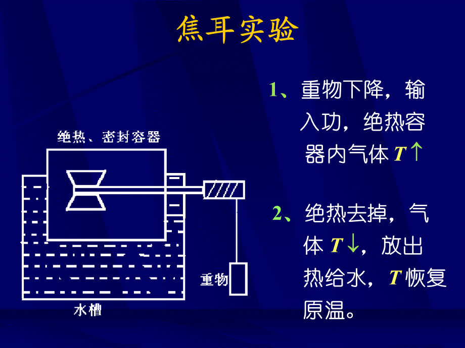 第二章(2).ppt_第3页