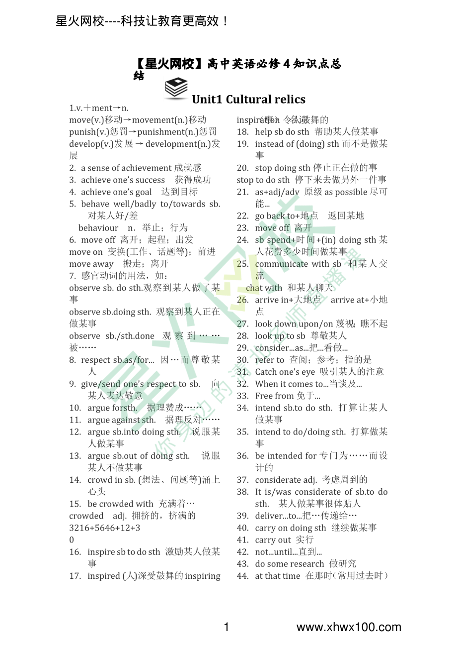 高中英语必修4知识点总结.pdf_第1页