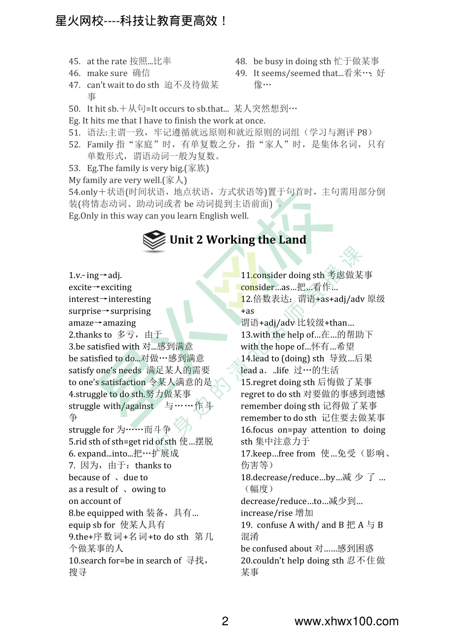 高中英语必修4知识点总结.pdf_第2页