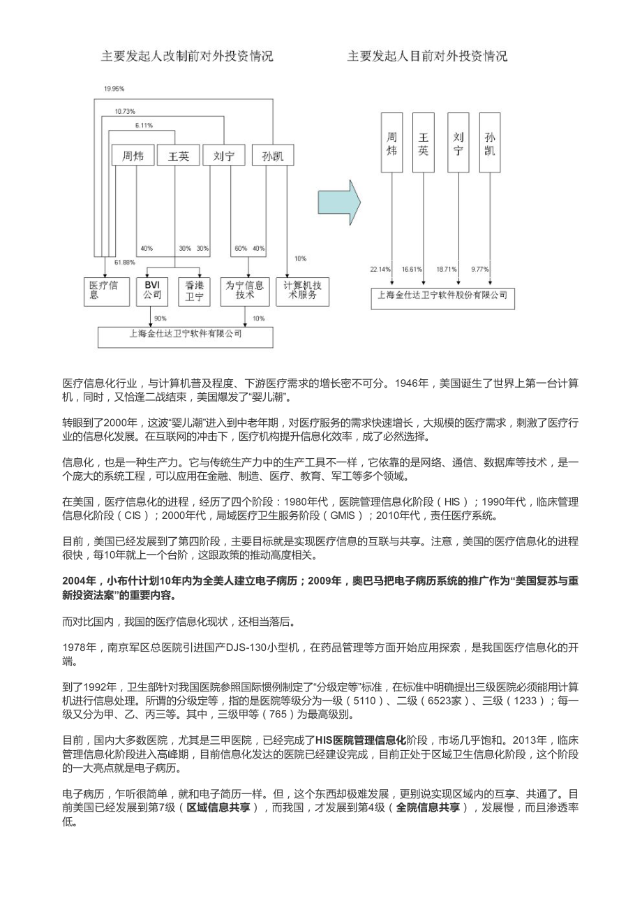 20181212A股 医疗信息化：卫宁健康医药信息化还早得很（联系微信客服1318827120进同步更新群）【优选课程网www.youxuan68.com】.pdf_第3页