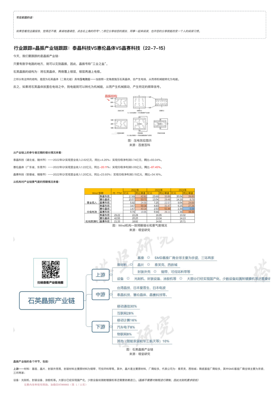 20220715-行业跟踪=晶振产业链跟踪：泰晶科技VS惠伦晶体VS晶赛科技（22-7-15）【优选课程网www.youxuan68.com】.pdf_第1页